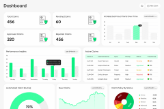 AI-Powered Claims Assistance Platform Development